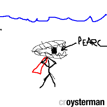 oysterman